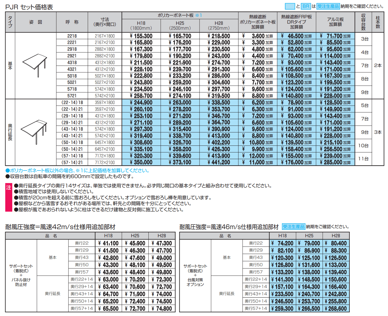 カムフィエース（ミニタイプ）【2023年版】_価格_1