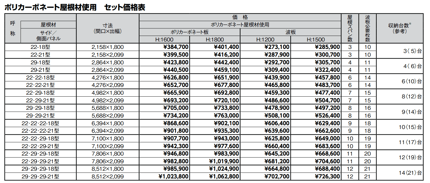 フーゴ A パーク【2022年版】_価格_1
