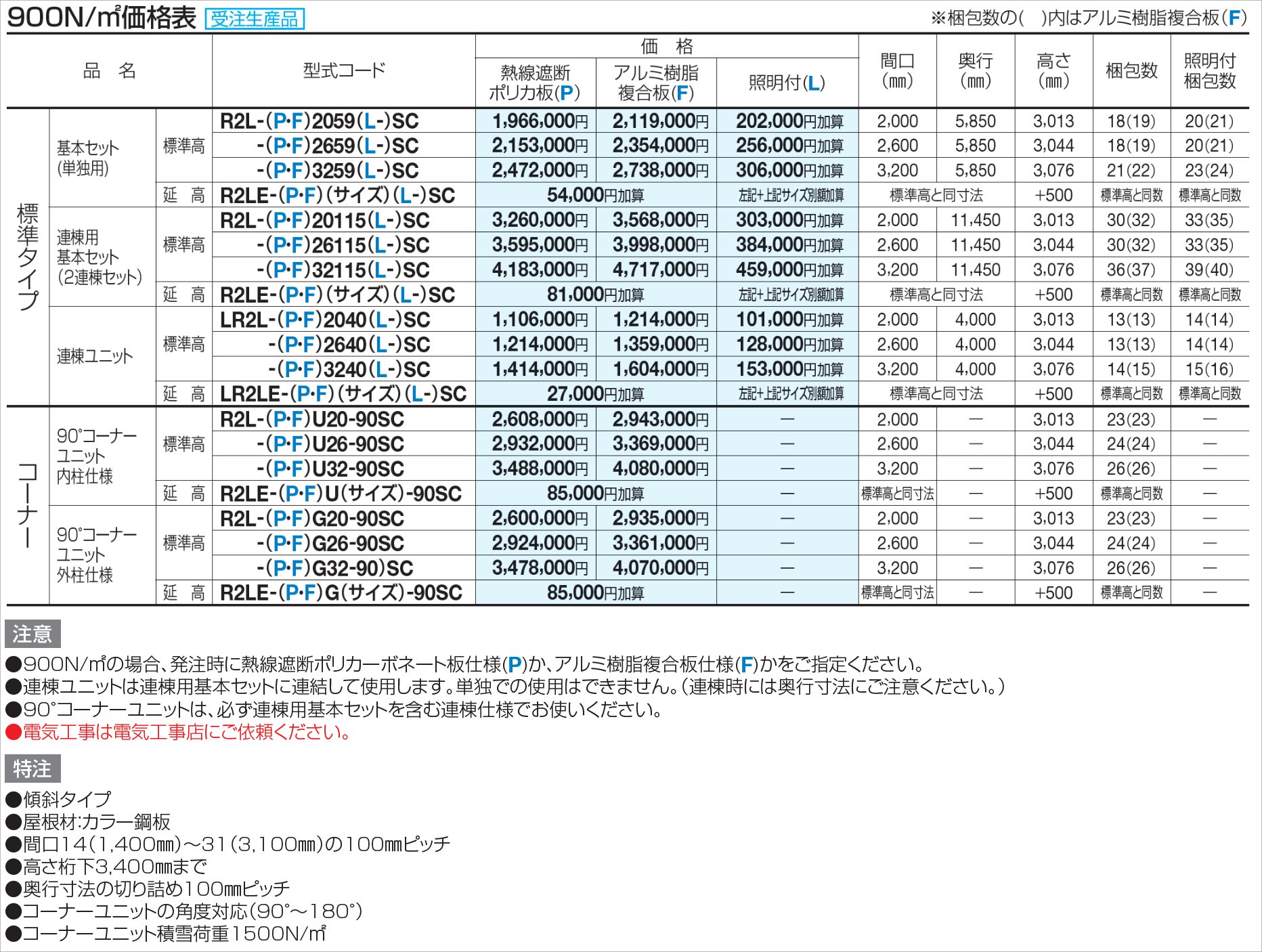 ライズルーフⅡ Lタイプ(900N/㎡)【2023年版】_価格_2