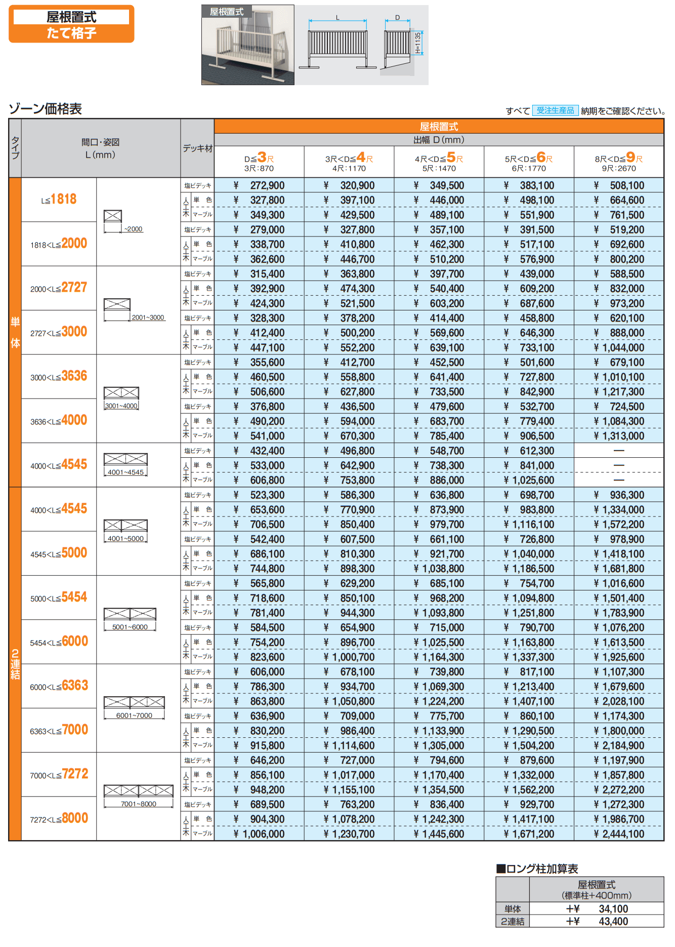 オルネ特注品(屋根置式 たて格子)【2023年版】_価格_1