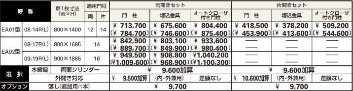 シャローネ 門扉EA02型 【2022年版】_価格_4