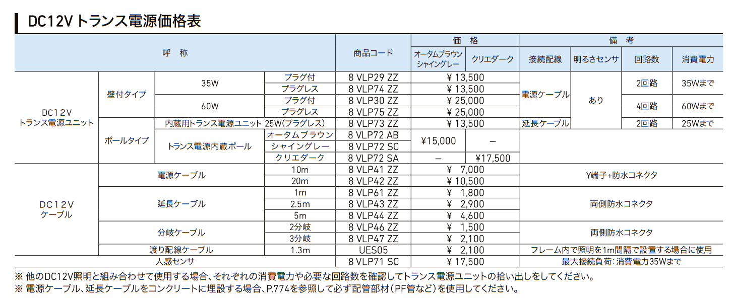フラットアーチ【2022年版】_価格_2