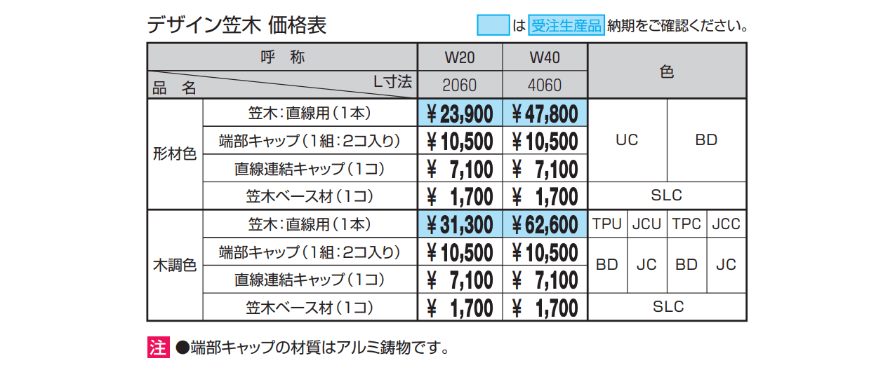 フィオーレ(デザイン笠木)【2022年版】_価格_1