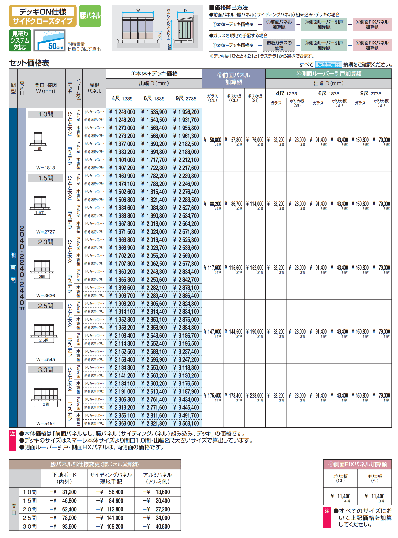 スマーレ (デッキON仕様 サイドクローズタイプ 腰パネル) 【2022年版】_価格_3