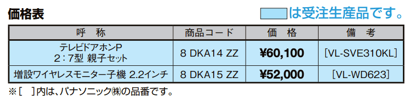 テレビドアホンP2:7型・親子セット【2022年版】_価格_1