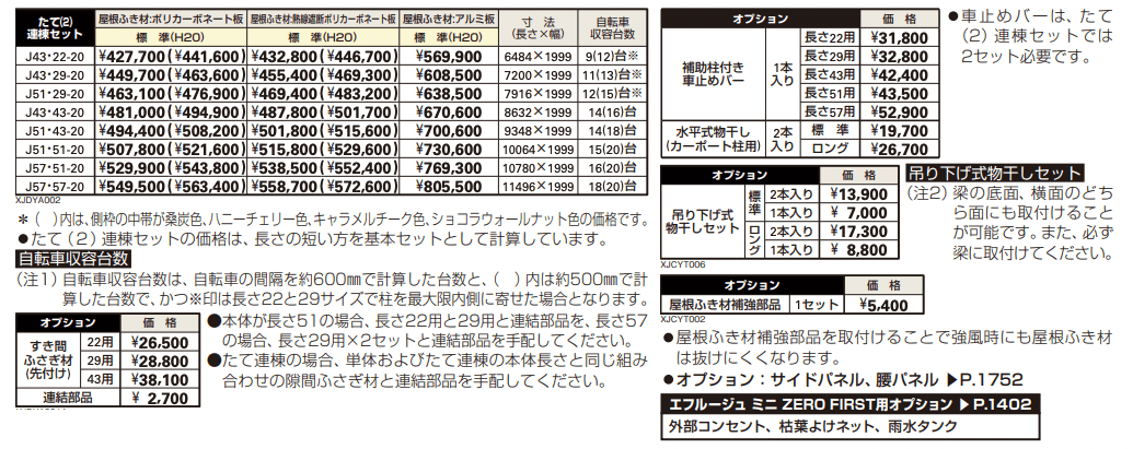 エフルージュ ミニ ZEROFIRST 600タイプ  たて（2）連棟セット 【2022年版】_価格_1