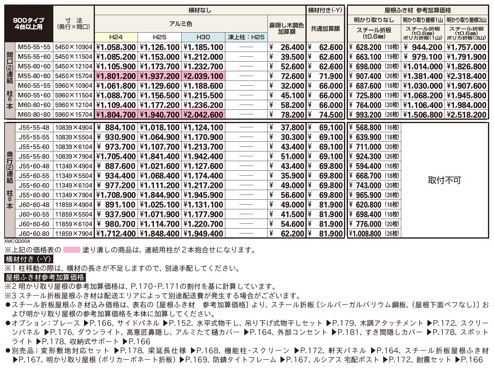 ジーポートPro 900タイプ 4台以上用(奥行(2)連結4台/6台用・間口(2)連結4台/6台用)_価格_1