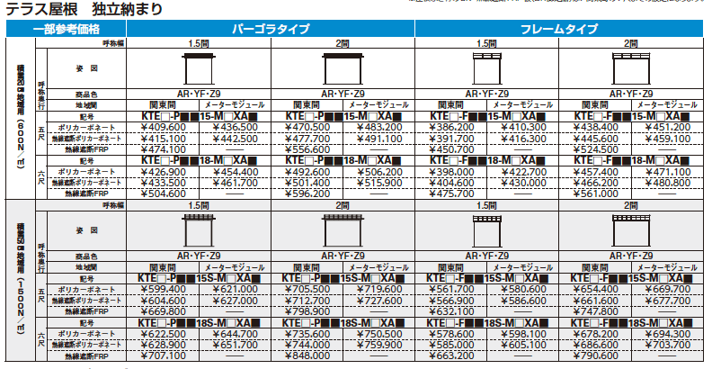 木調テラス屋根・木調バルコニー屋根 サザンテラス 【2022年版】_価格_2
