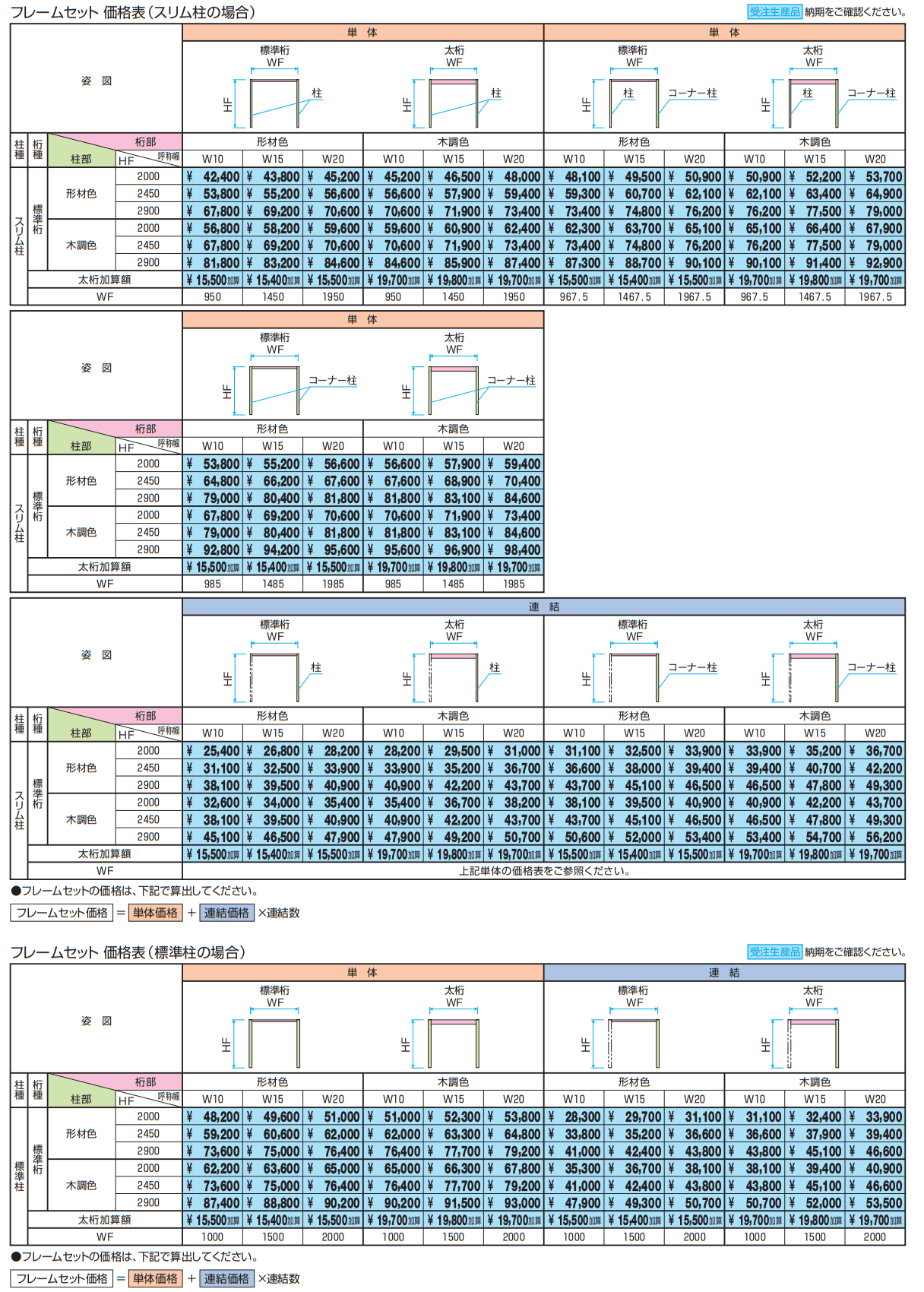M.グローリア 1型【2022年版】_価格_5