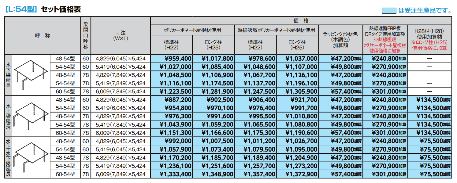 フーゴFプラス 2台用 梁延長【2022年版】_価格_2