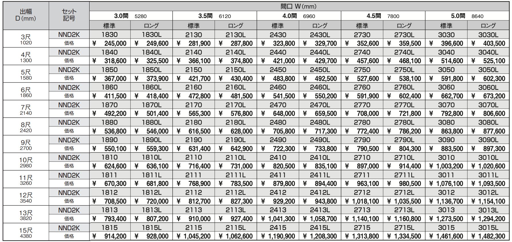 ひとと木2 デッキ (デッキ本体 大引き固定納まり) 【2022年版】_価格_2