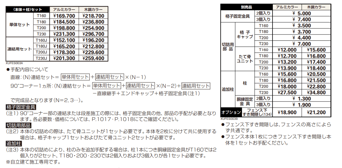ルシアス スクリーンフェンスS03型 【2022年版】_価格_1