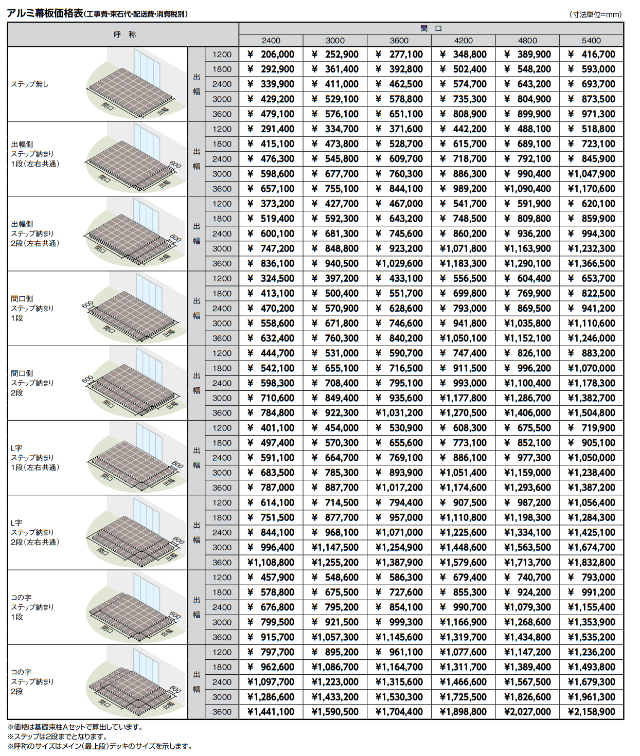 タイルデッキ【2023年版】_価格_1