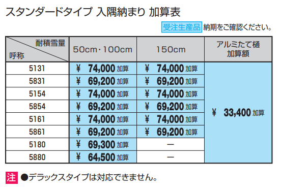スカイリードZ スタンダードタイプ(耐積雪量100cm・150cm仕様:基本・奥行連結)【2022年版】_価格_1