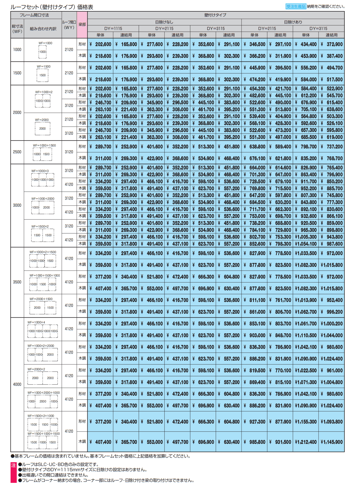 M.グローリア【2022年版】_価格_21