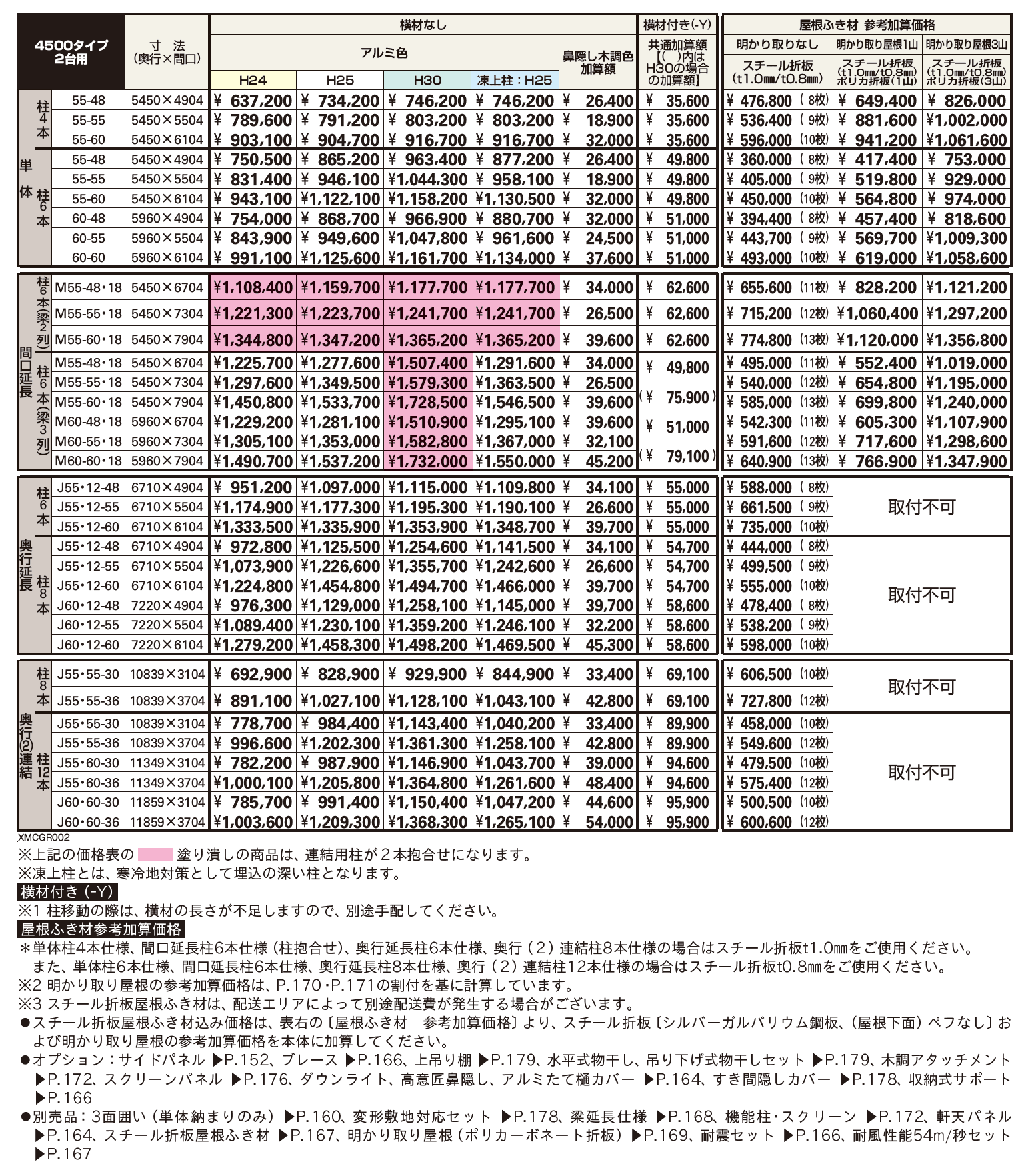 ジーポートPro 4500タイプ 2台用(単体・奥行延長・間口延長・奥行(2)連結)_価格_1