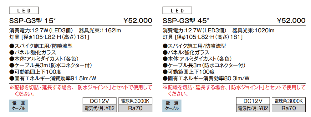 スパイクスポットライト SSP-G3型【2022年版】_価格_1
