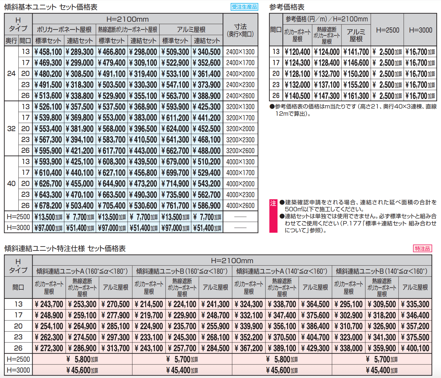 ファインロードS 両支持タイプ/1500N/㎡ 積雪地域型 傾斜基本ユニット 【2022年版】_価格_1