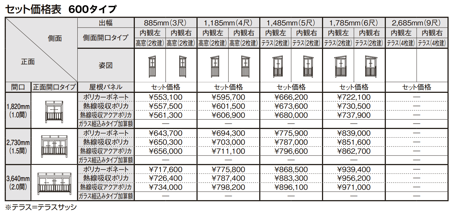 サニージュ F型 アルミバルコニー納まり(屋根置き式)関東間【2022年版】_価格_1