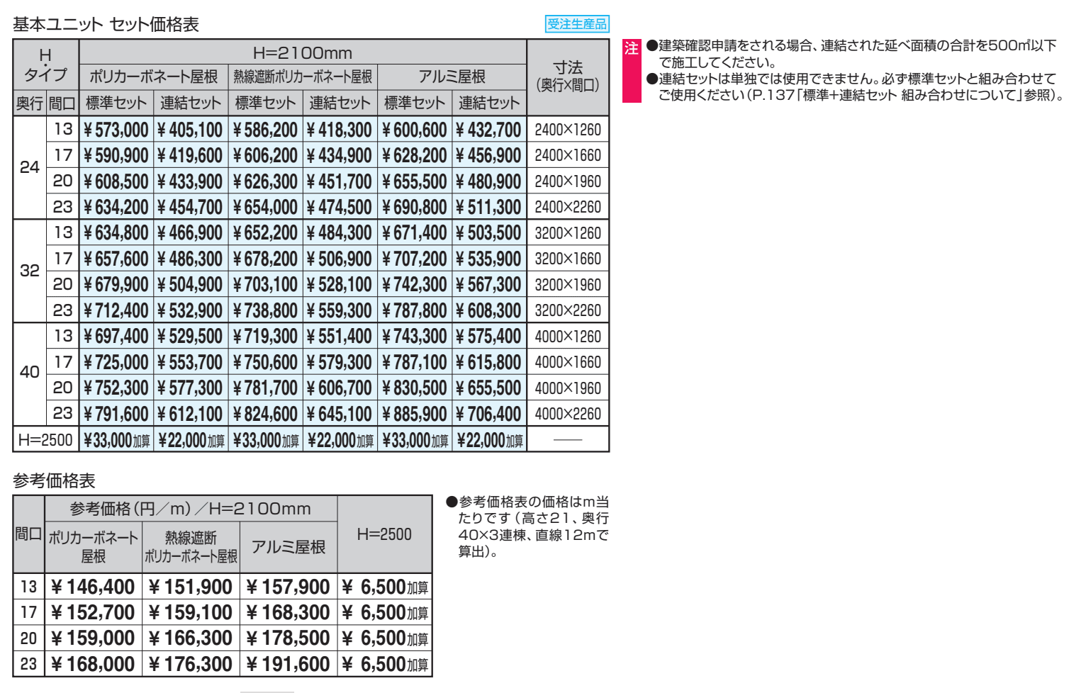 ブレラウェイS 両支持タイプ 積雪地域型 基本ユニット 【2022年版】_価格_1