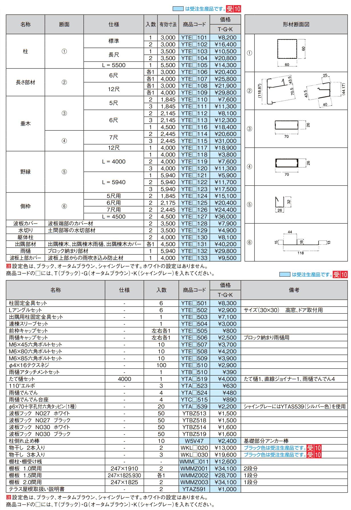 囲い上手【2022年版】_価格_1