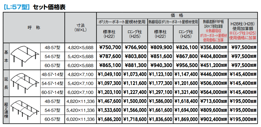 フーゴA 2台用【2022年版】_価格_2