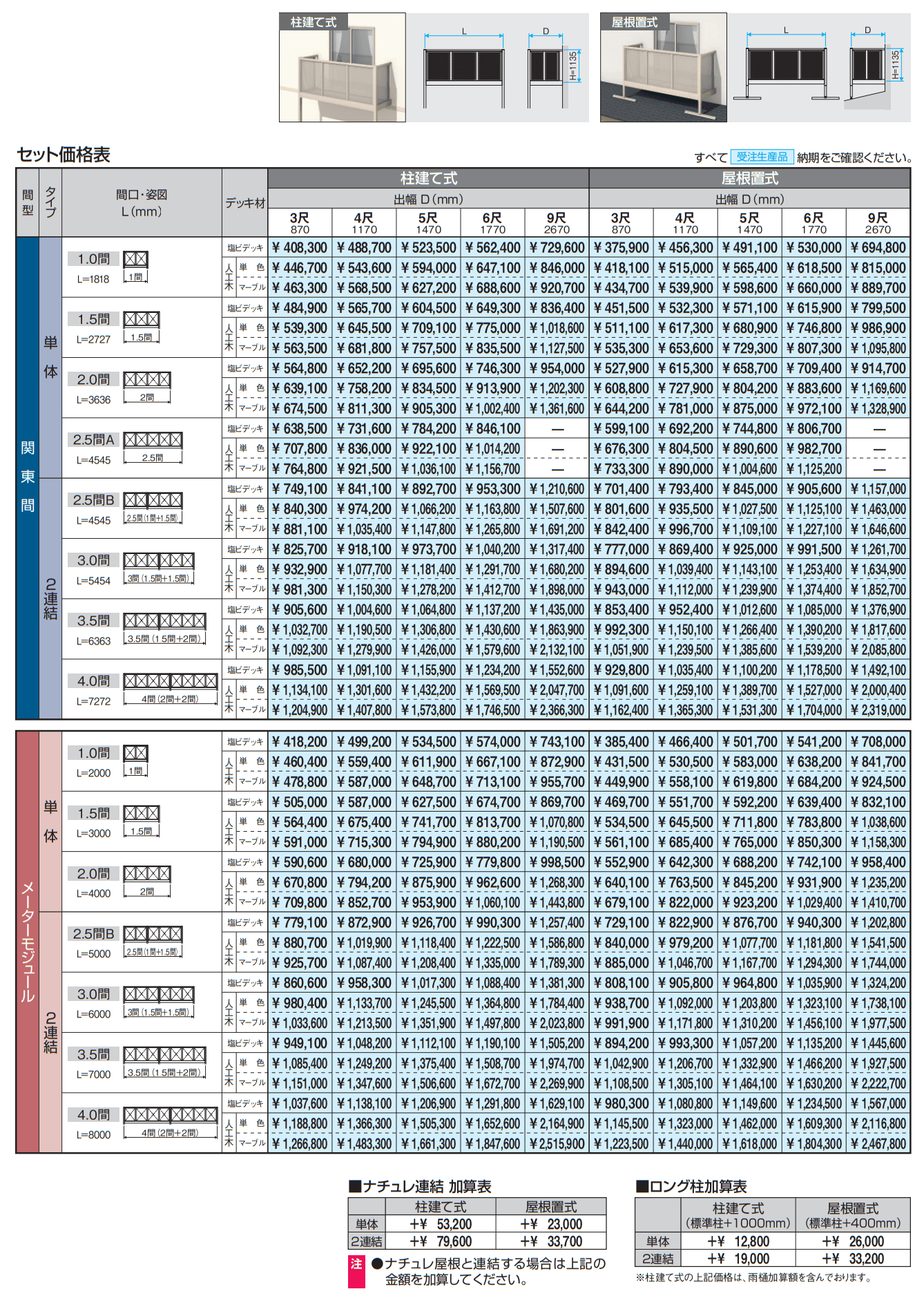 オルネ(柱建て式 パンチング)【2023年版】_価格_1
