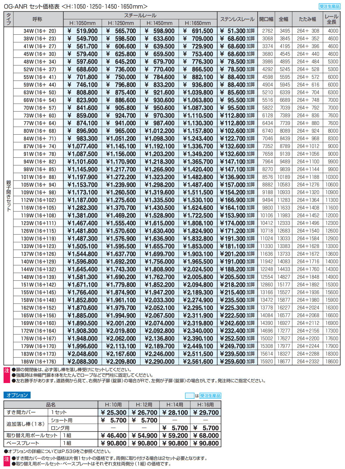 アルテンダAN型 レールタイプ 【2022年版】_価格_4