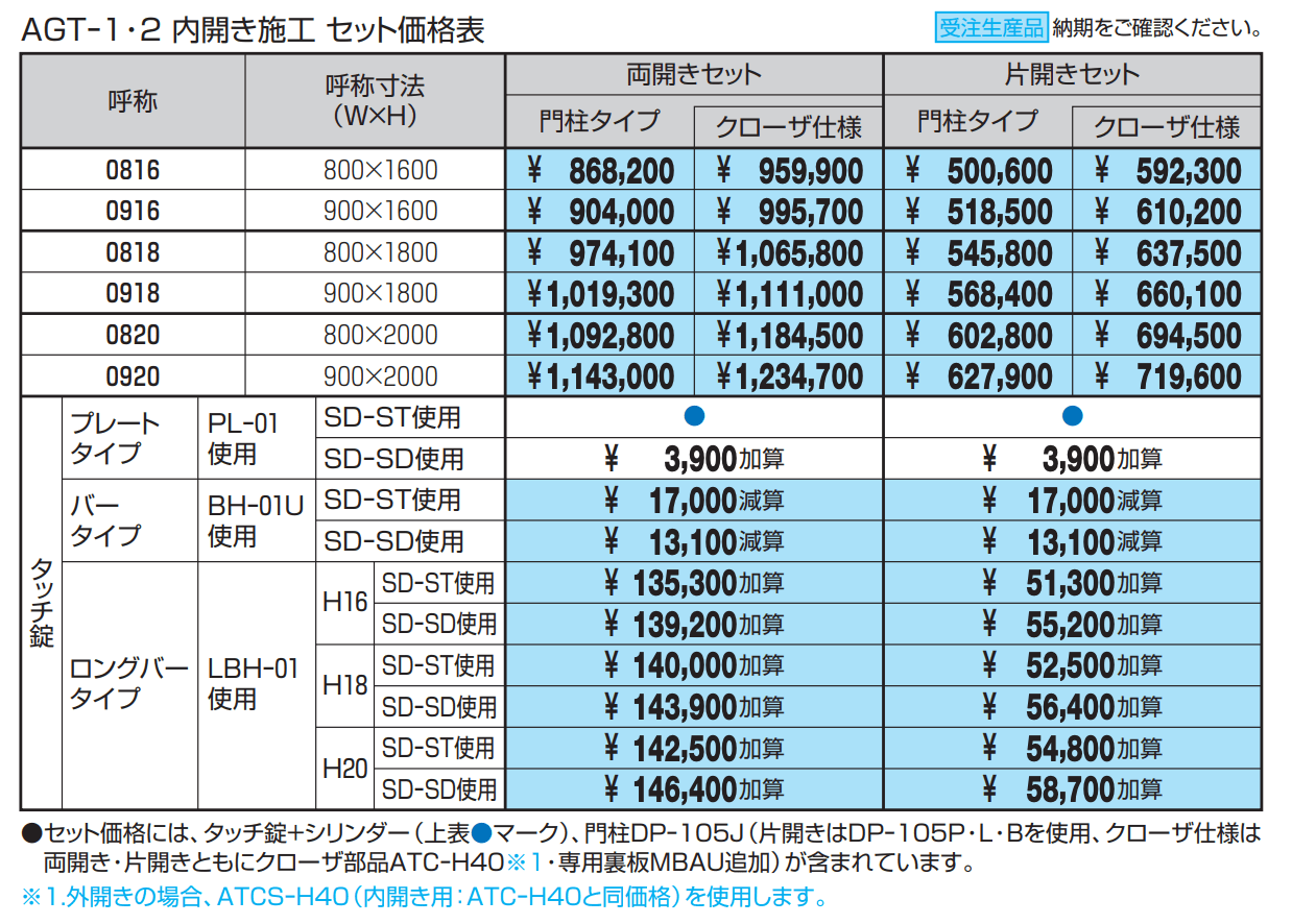 ジオグランテ1型【2023年版】_価格_1
