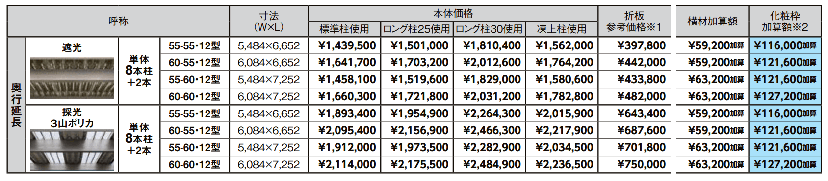 カーポートST 6000タイプ 2台用 奥行延長【2022年版】_価格_1
