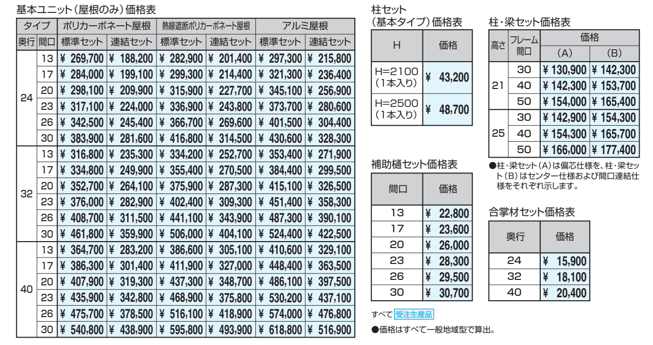 ブレラウェイS 柱位置自在仕様 両支持タイプ 一般地域型 基本ユニット/傾斜基本ユニット 【2022年版】_価格_1