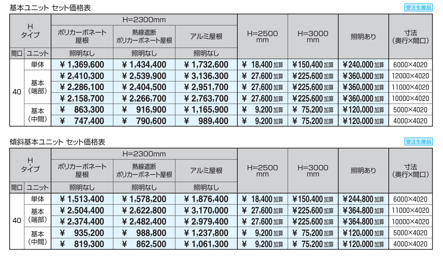 ファイブフォート 間口連結仕様 両支持タイプ 傾斜基本ユニット 【2022年版】_価格_1