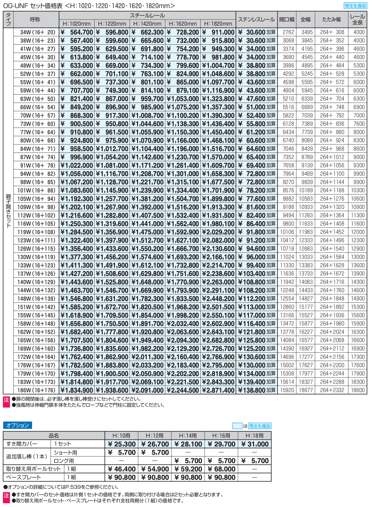 アルテンダUN型 フラットレールタイプ 【2022年版】_価格_4