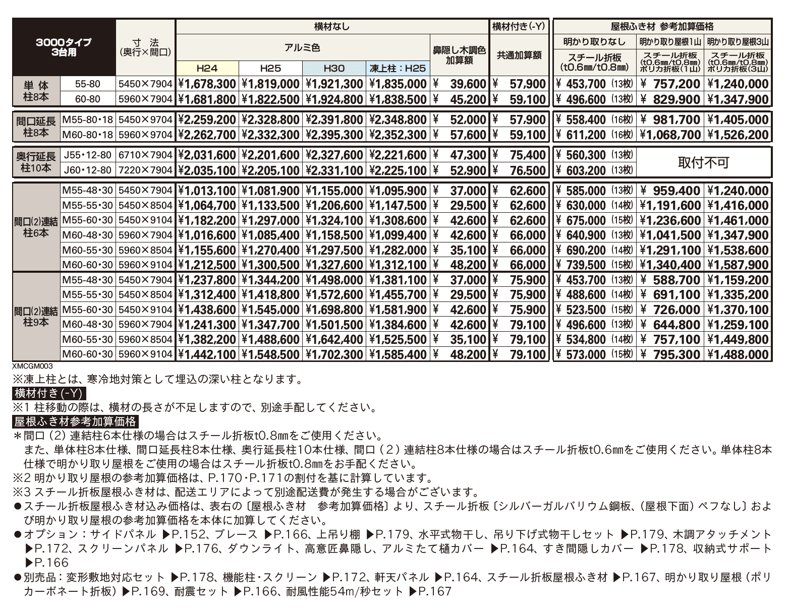 ジーポートPro 3000タイプ 3台用(単体・間口延長・奥行延長・間口(2)連結)_価格_1