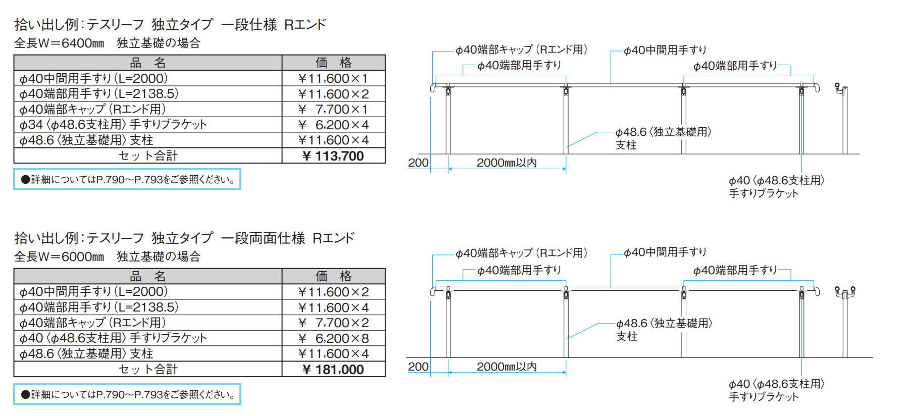 テスリーフ 独立タイプ フロントレール納まり/一段仕様・一段両面仕様 【2022年版】_価格_4