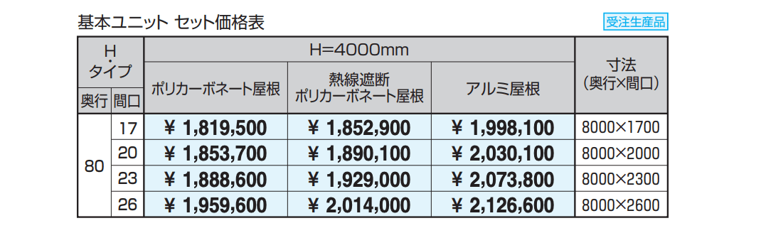 ファインロードS 緊急車両通過仕様 両支持タイプ/1500N/㎡ 積雪地域型 基本ユニット 【2022年版】_価格_1