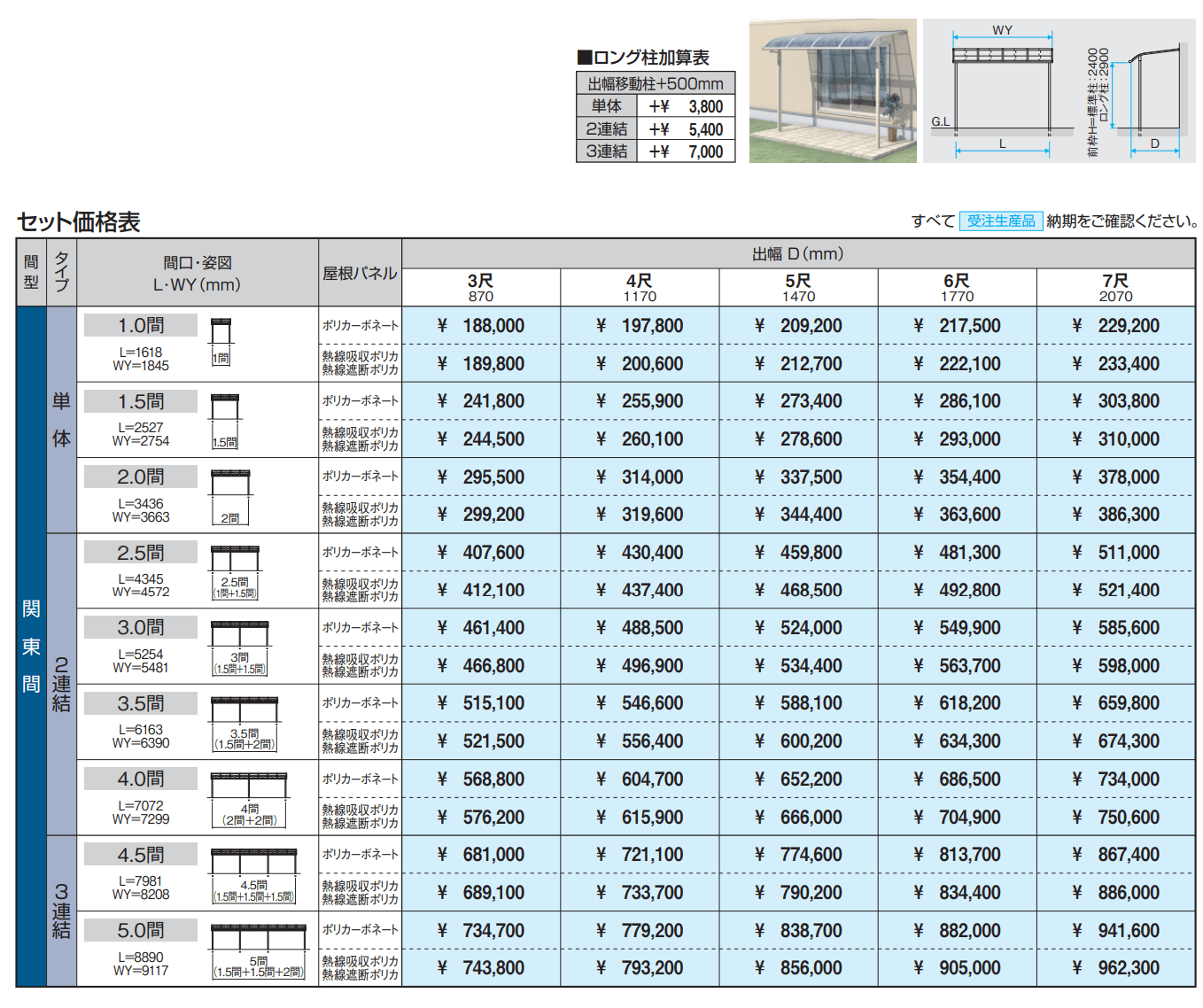 レボリューZ(TR1MC型 3000タイプ) 【2022年版】_価格_5