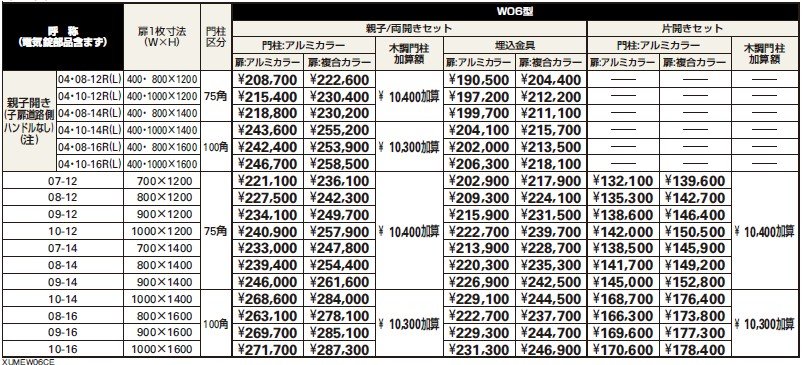 〔ピタットKey システム〕電気錠付 ルシアス 門扉シリーズ W06型 【2022年版】_価格_1