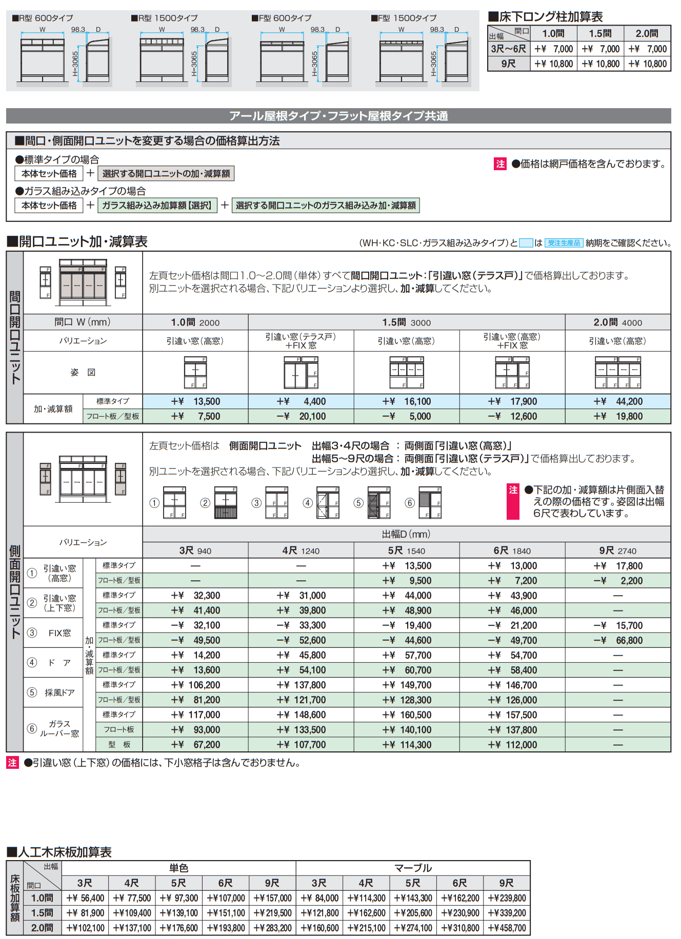 晴れもようwith(床仕様/ランマ付き H20サイズ メーターモジュール) 【2022年版】_価格_2