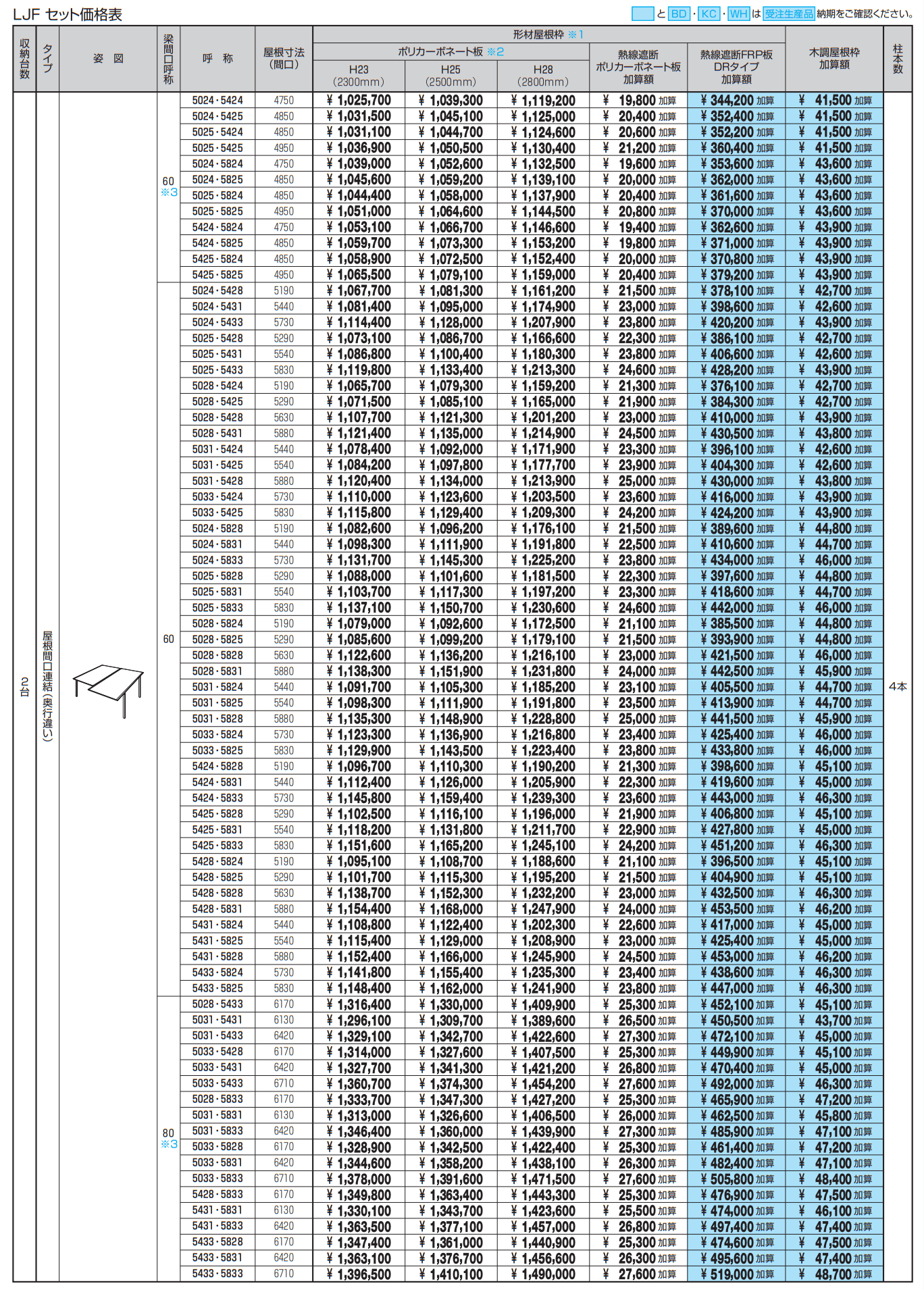 スカイリード 両側支持タイプ(耐積雪量20cm仕様:奥行違い屋根間口連結)【2022年版】_価格_5