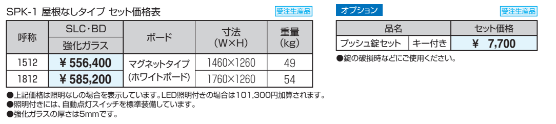 ユニット掲示板 SPK-1型 (屋根なしタイプ／H12) 【2022年版】_価格_1