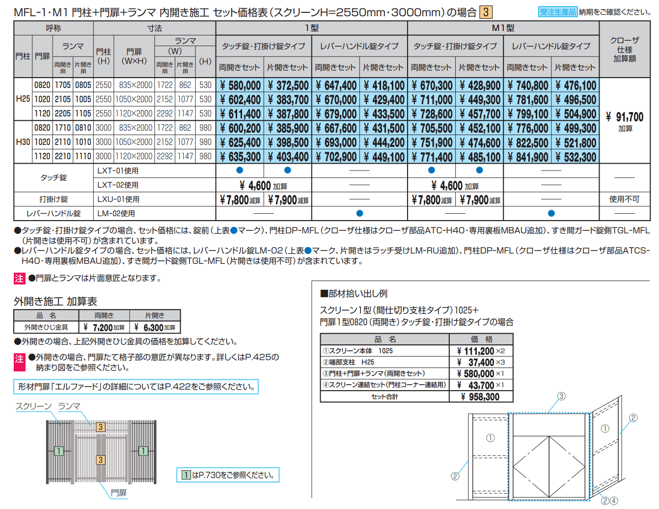 エルファード両面タイプ1型(門柱+門扉+ランマ)【2022年版】_価格_2