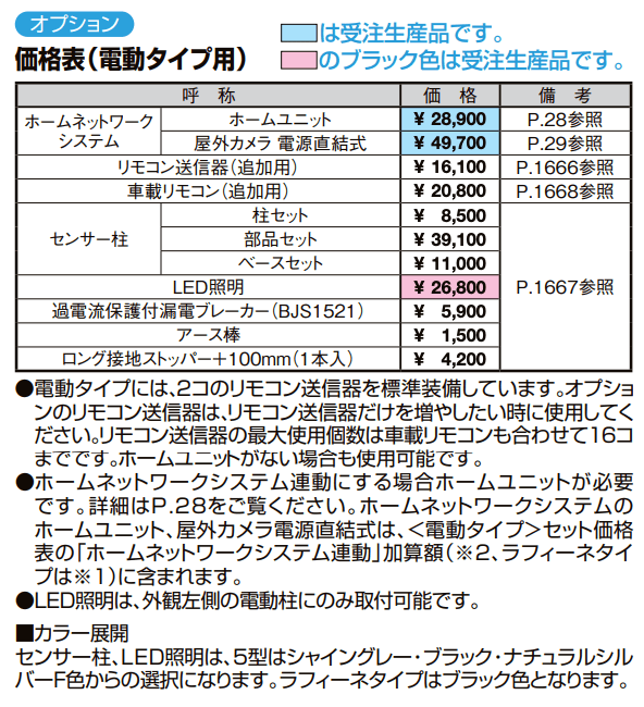 ワイドオーバードアSラフィーネタイプ【2022年版】_価格_2