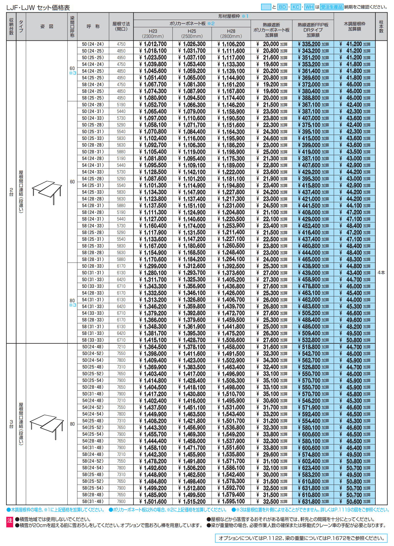 スカイリード 両側支持タイプ(耐積雪量20cm仕様:段違い屋根間口連結)【2022年版】_価格_4