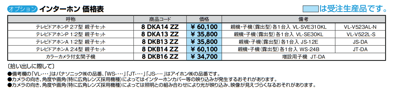 機能門柱FS【2022年版】_価格_2