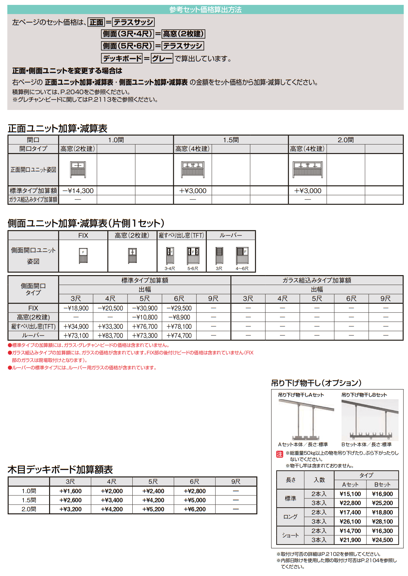 サニージュ F型 アルミバルコニー納まり（屋根置き式）関東間【2022年版】_価格_4