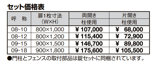 ハイグリッド門扉 N8型【2023年版】_価格_1