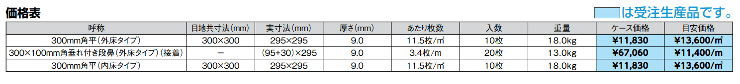 フォスキー(外床)【2022年版】_価格_1