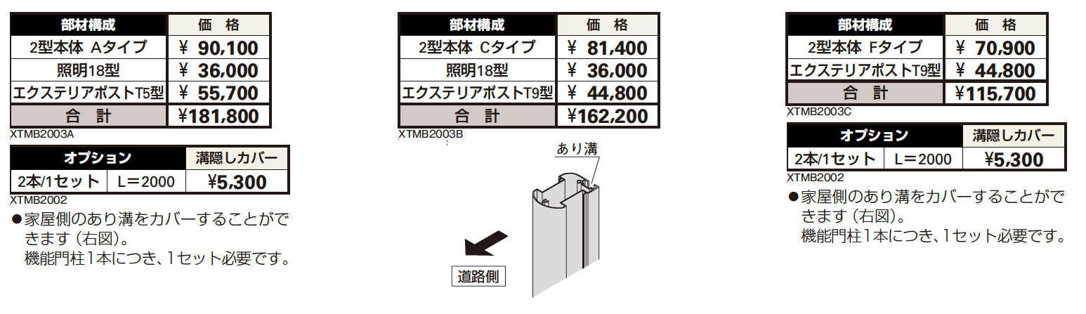 シャローネ 機能門柱2型 〈独立仕様〉 【2022年版】_価格_1