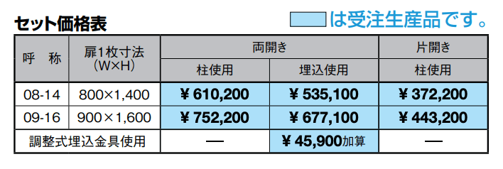 ブロンジェ【2022年版】_価格_1
